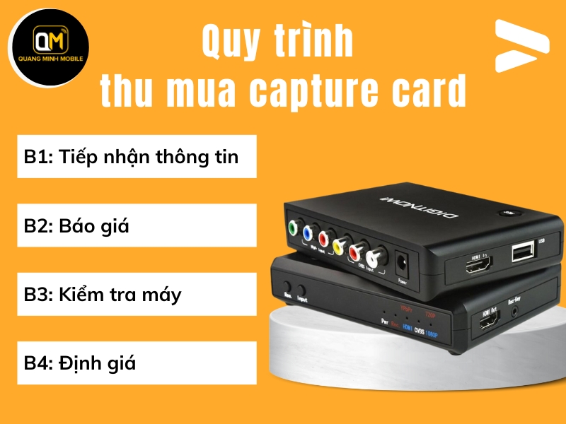 Quy-trinh-thu-mua-capture-card-tai-Quang-Minh-Mobile