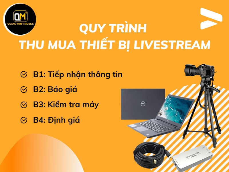 Quy-trinh-thu-mua-thiet-bi-livestream-tai-Quang-Minh-Mobile
