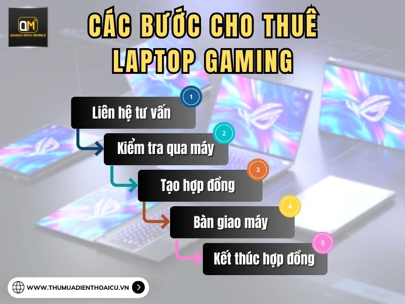 cac-buoc-cho-thue-laptop-gaming-chi-tiet-va-thuan-tien