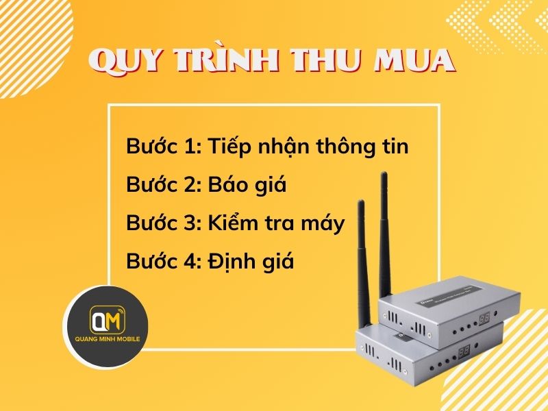 Quy trình thu mua tại Quang Minh Mobile