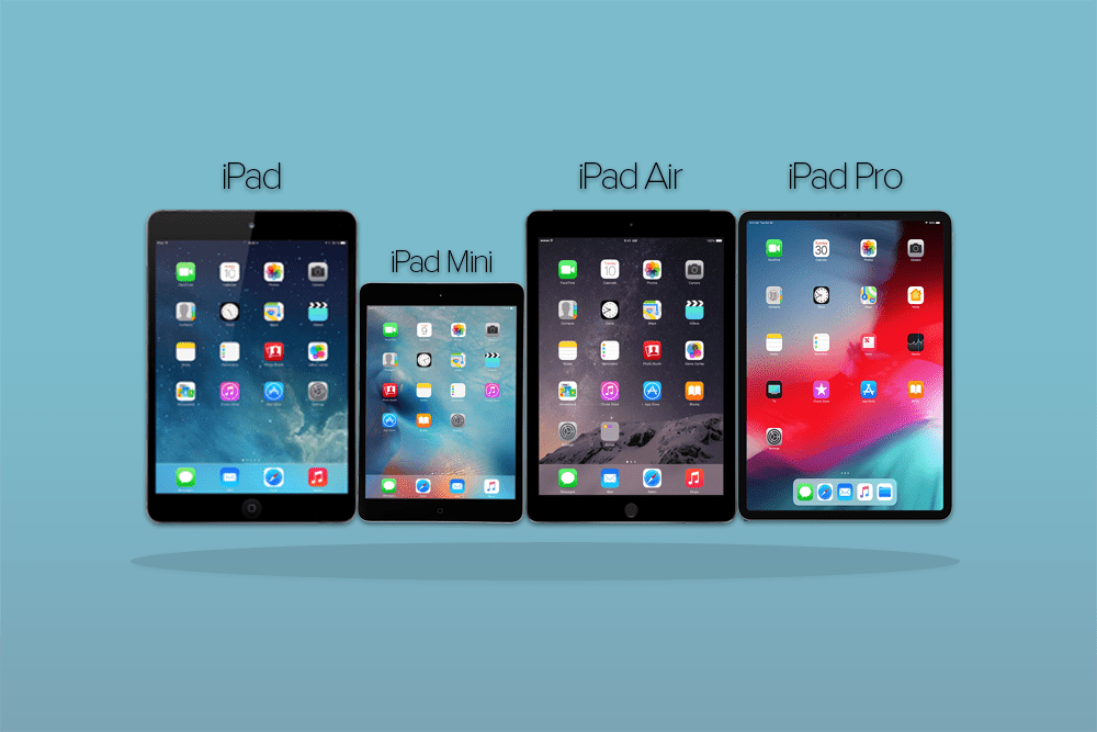 Thu mua iPad cũ giá cao uy tín tại TpHCM